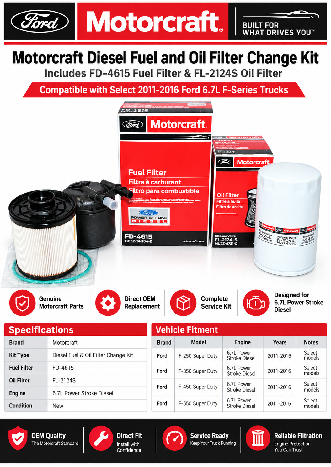 Motorcraft FD-4615 & FL-2124S Genuine Filter Change Kit