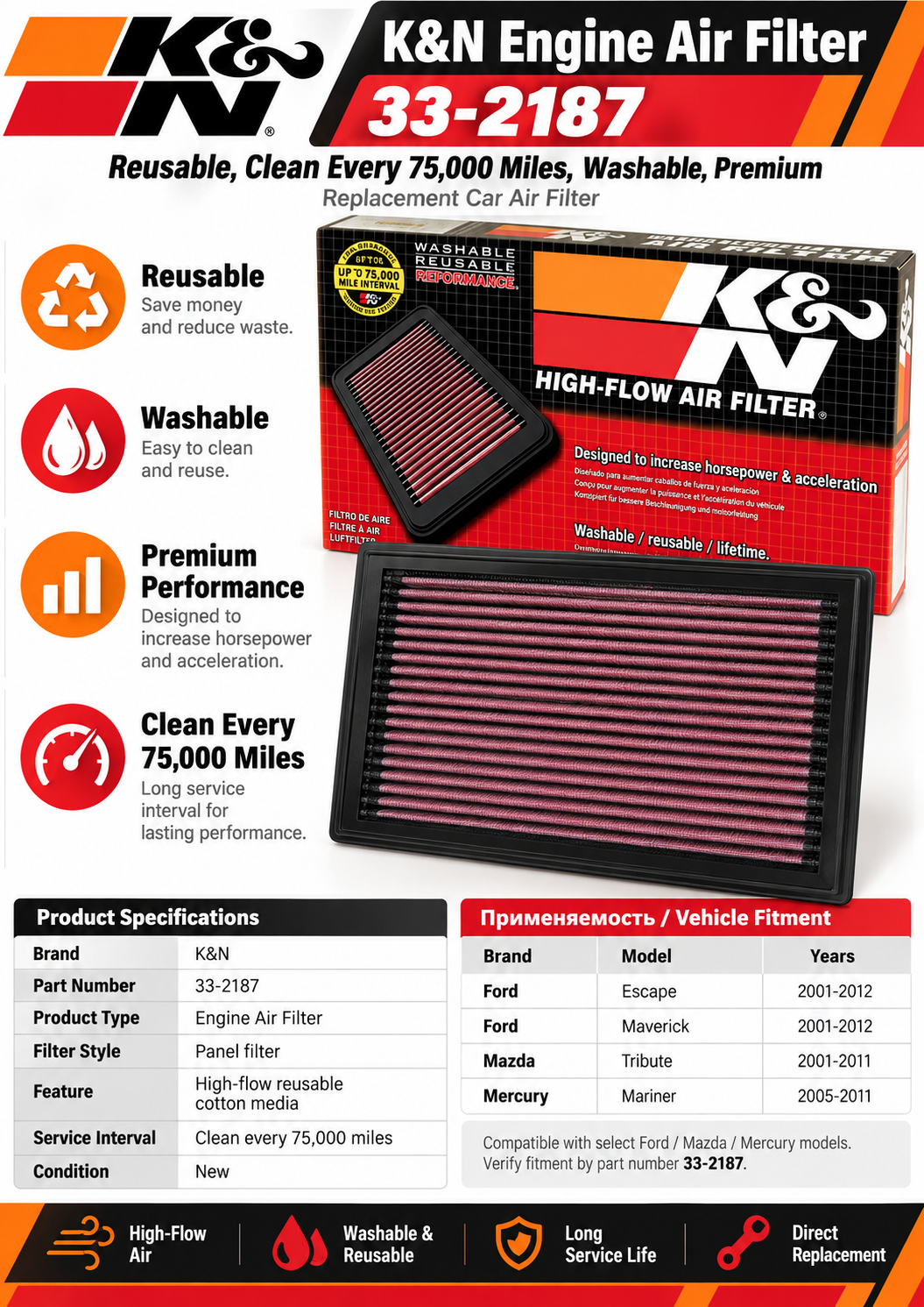 K&N 33-2187 High-Flow Air Filter