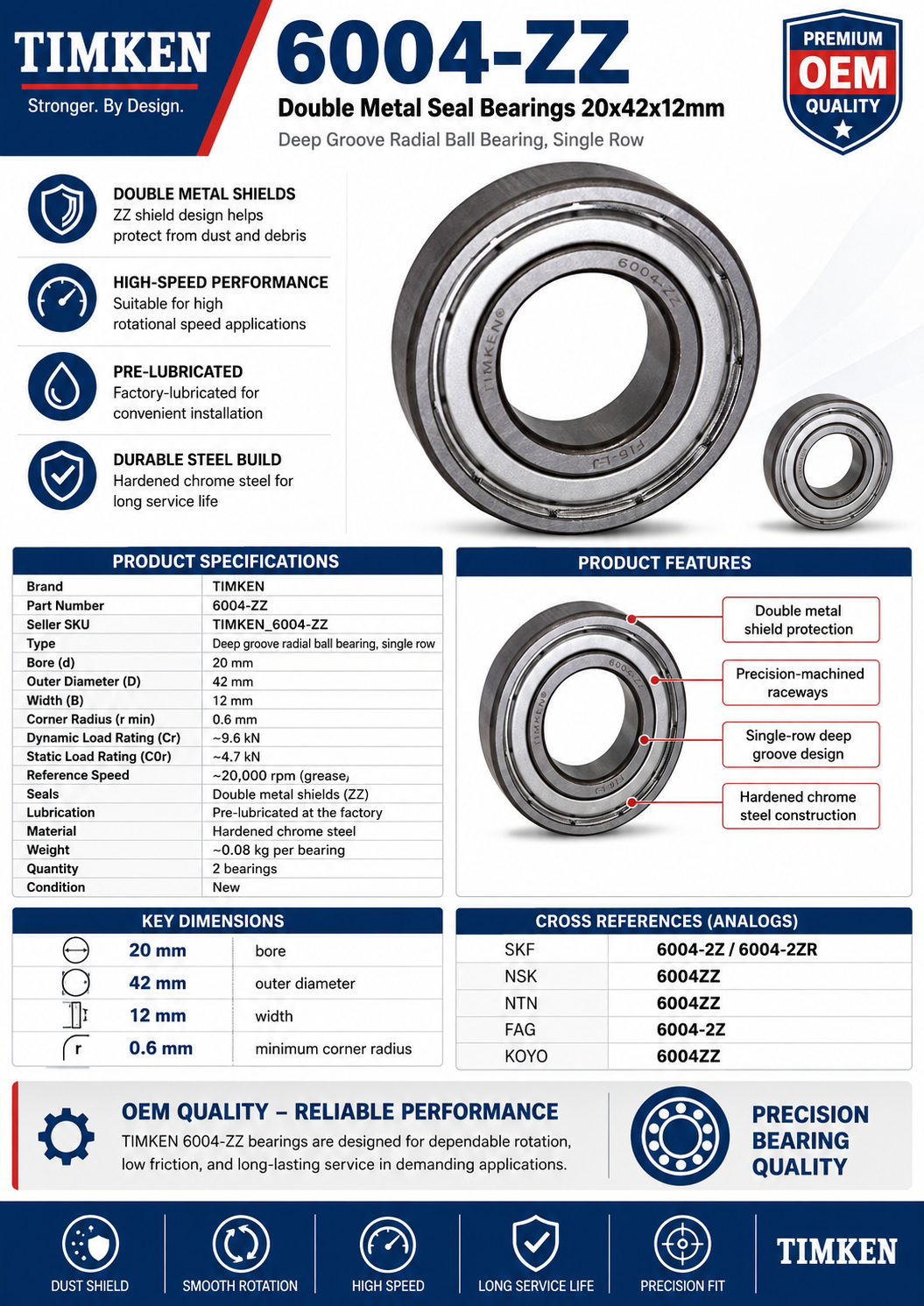 2PACK TIMKEN 6004-ZZ Double Metal Seal Bearings 20x42x12mm