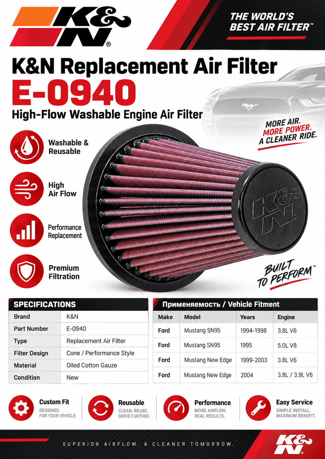 K&N E-0940 Replacement Air Filter