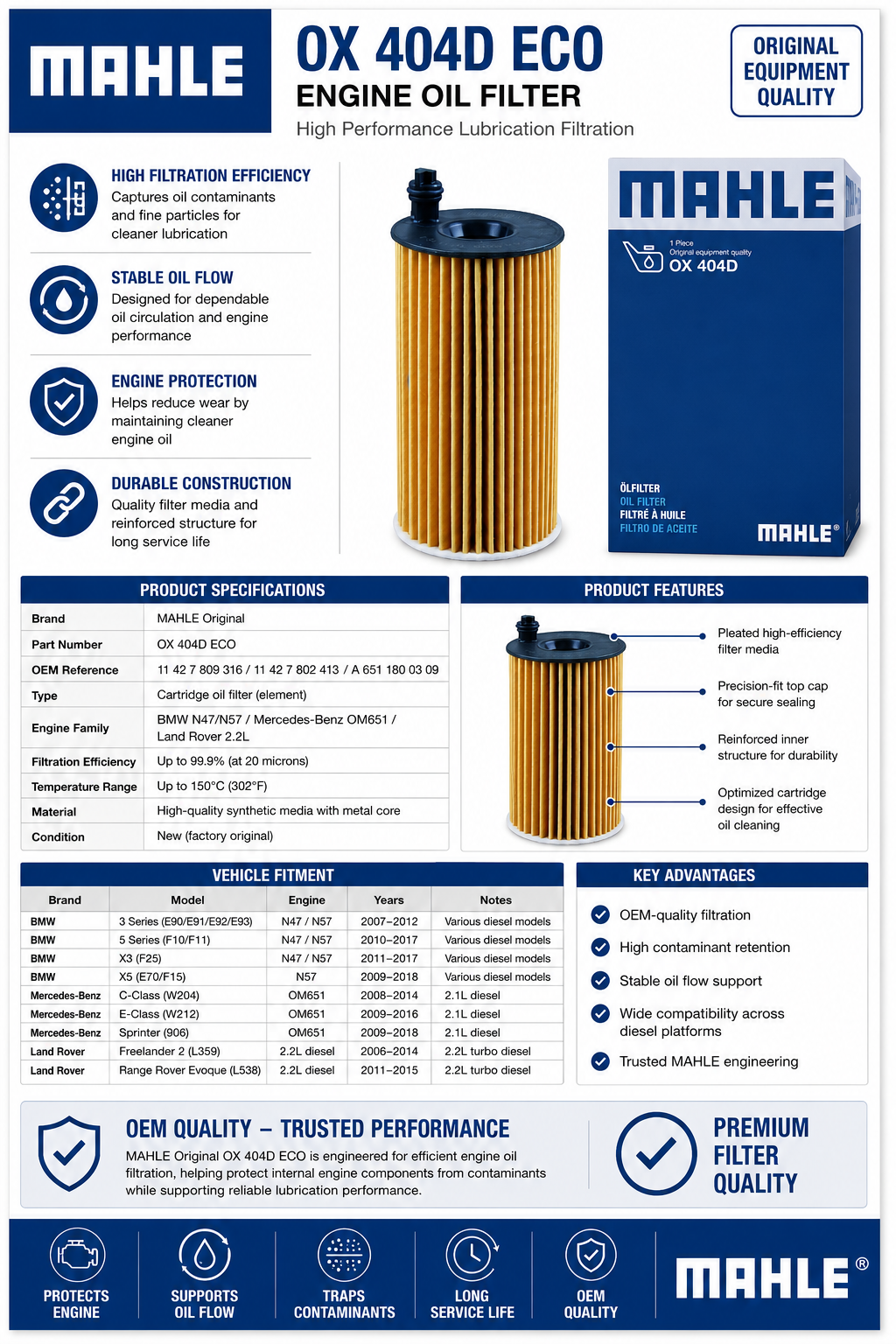 MAHLE Original OX 404D ECO Engine Oil Filter