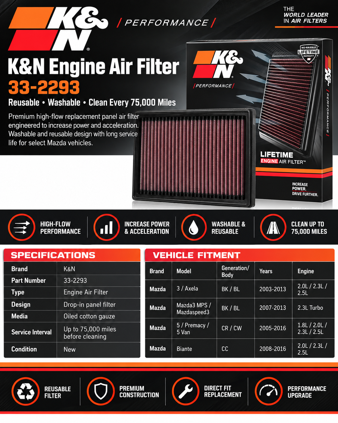 K&N Engine Air Filter 33-2293