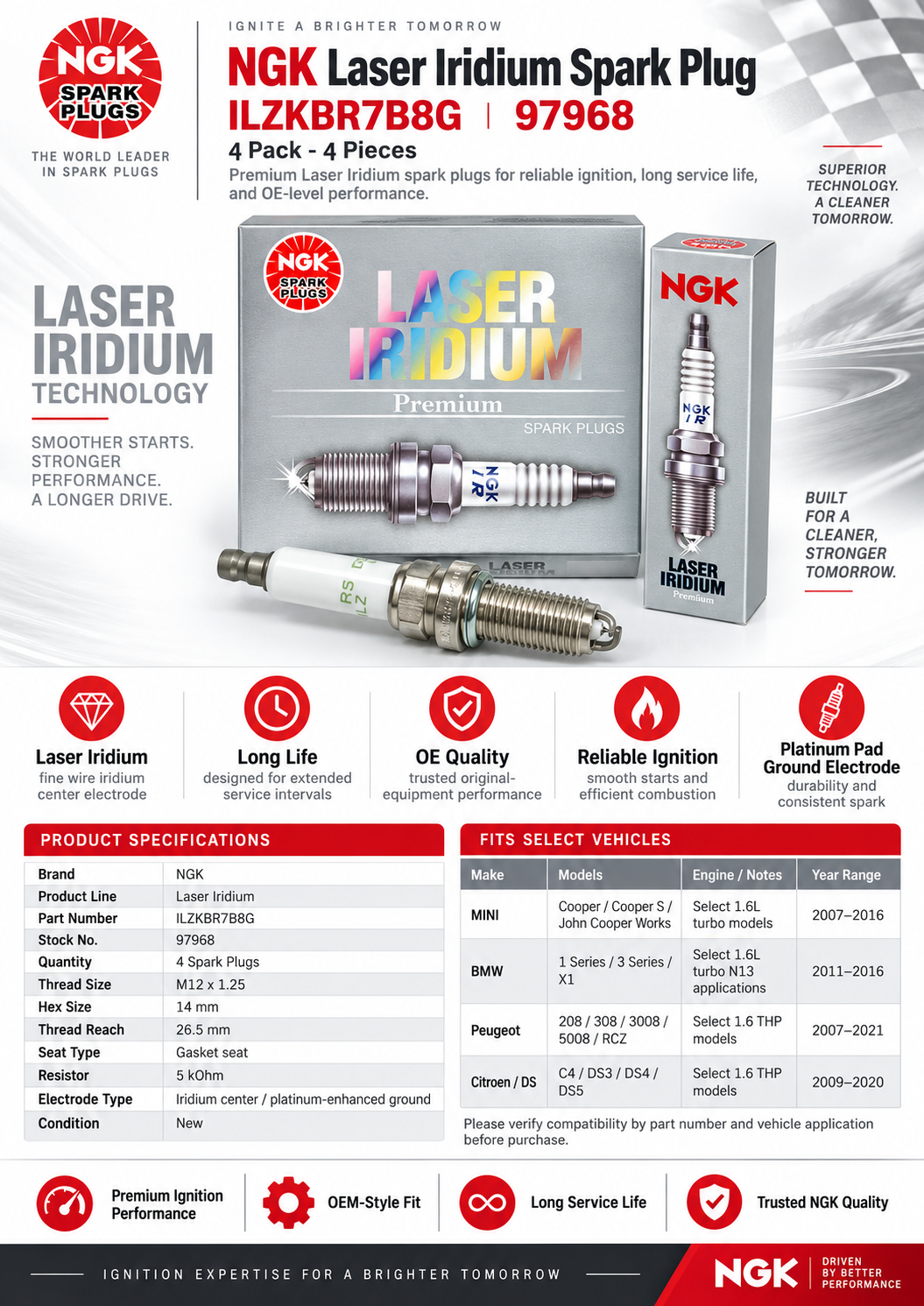 NGK Laser Iridium Spark Plug — ILZKBR7B8G (97968)— OEM Quality (Pack of 4)