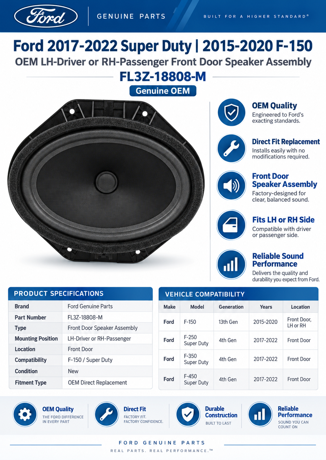 Ford FL3Z-18808-M Front Door Speaker Assembly