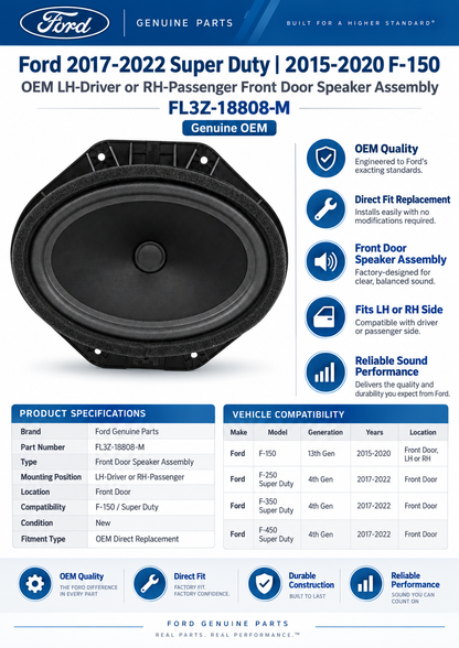 Ford FL3Z-18808-M Front Door Speaker Assembly