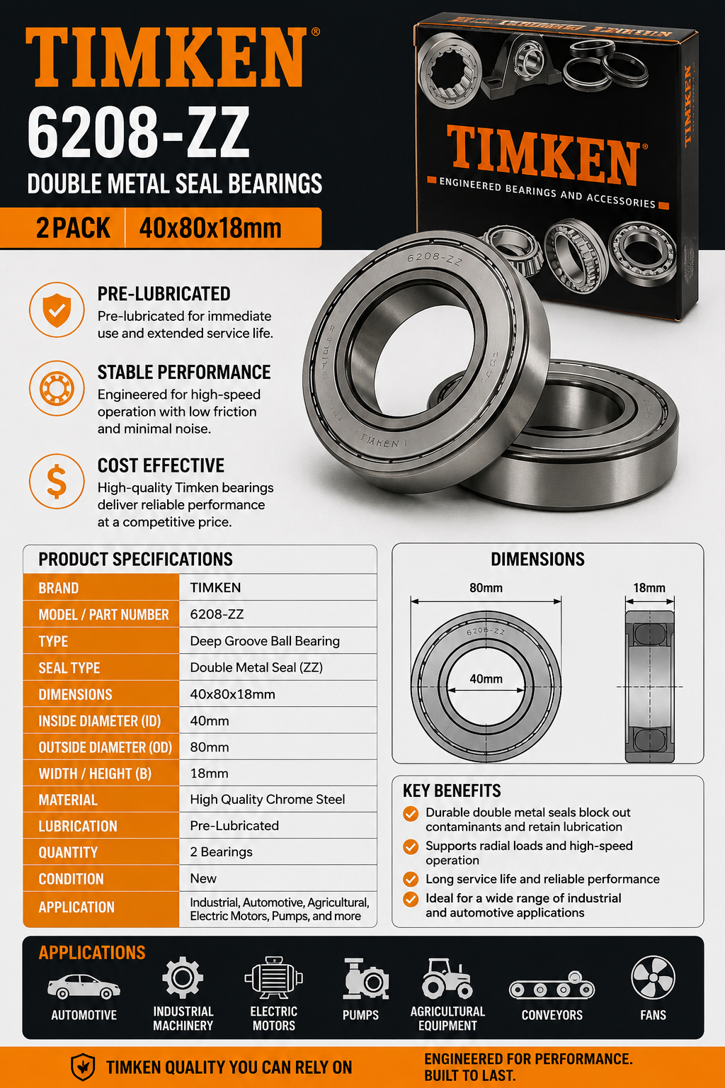 2PACK TIMKEN 6208-ZZ Double Metal Seal Bearings 40x80x18mm | Pre-Lubricated and Stable Performance and Cost Effective