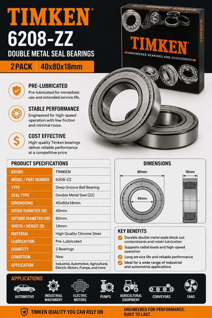 2PACK TIMKEN 6208-ZZ Double Metal Seal Bearings 40x80x18mm | Pre-Lubricated and Stable Performance and Cost Effective