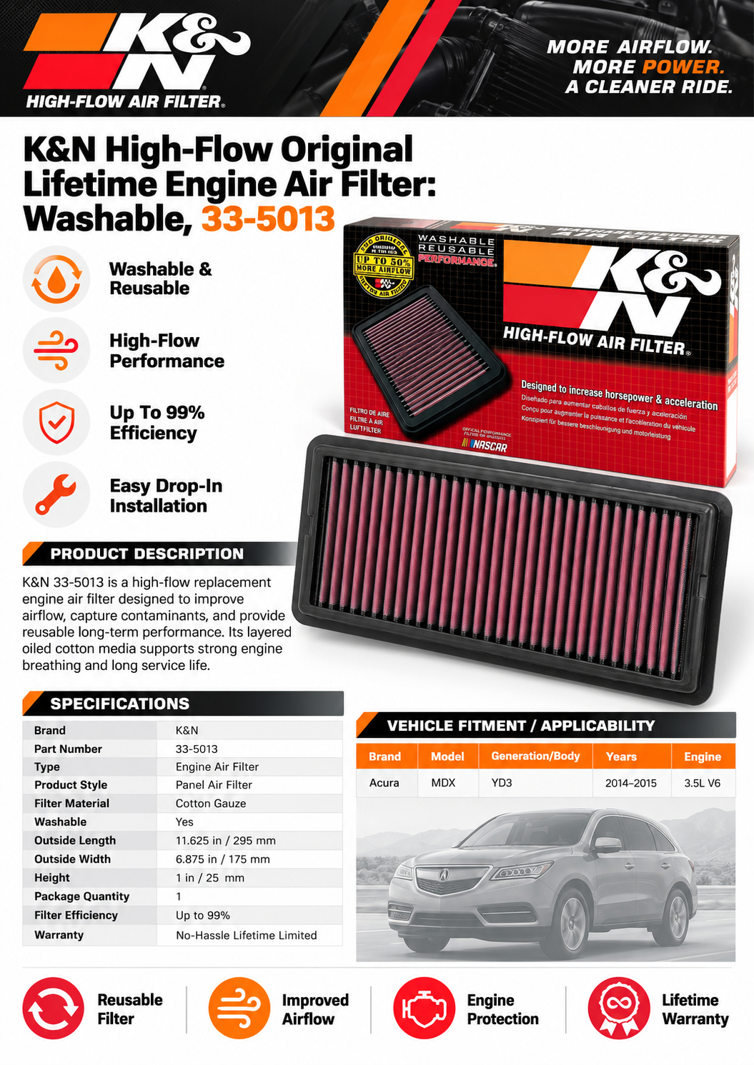 K&N 33-5013 High-Flow Air Filter