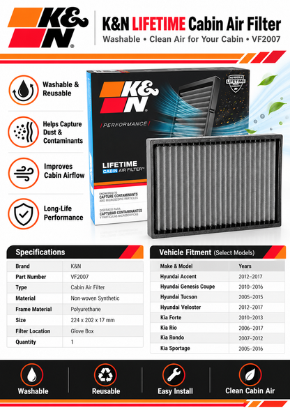 K&N VF2007 Lifetime Cabin Air Filter