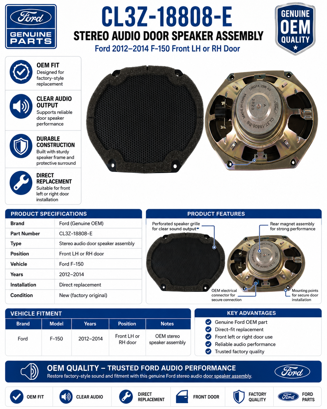 Ford 2012-2014 F-150 OEM Stereo Audio Front LH or RH Door Speaker Assembly CL3Z-18808-E