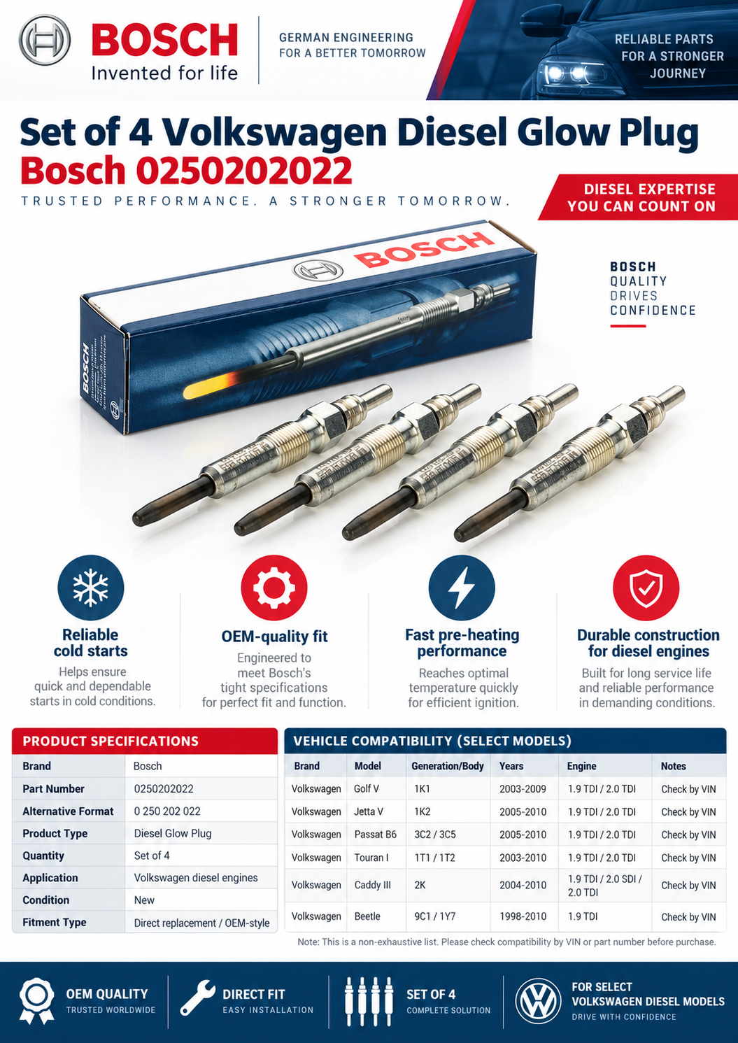 Bosch 0250202022   Duraterm Glow Plug Set 4
