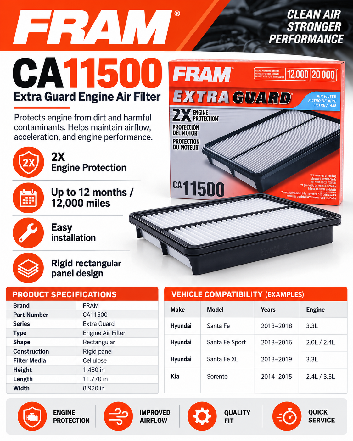 FRAM CA11500 Extra Guard Engine Air Filter