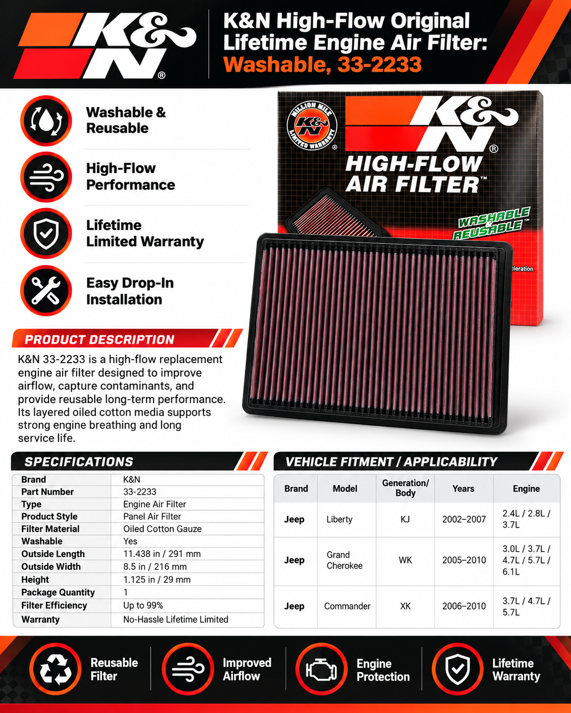 K&N 33-2233 High-Flow Air Filter