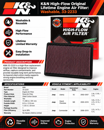 K&N 33-2233 High-Flow Air Filter