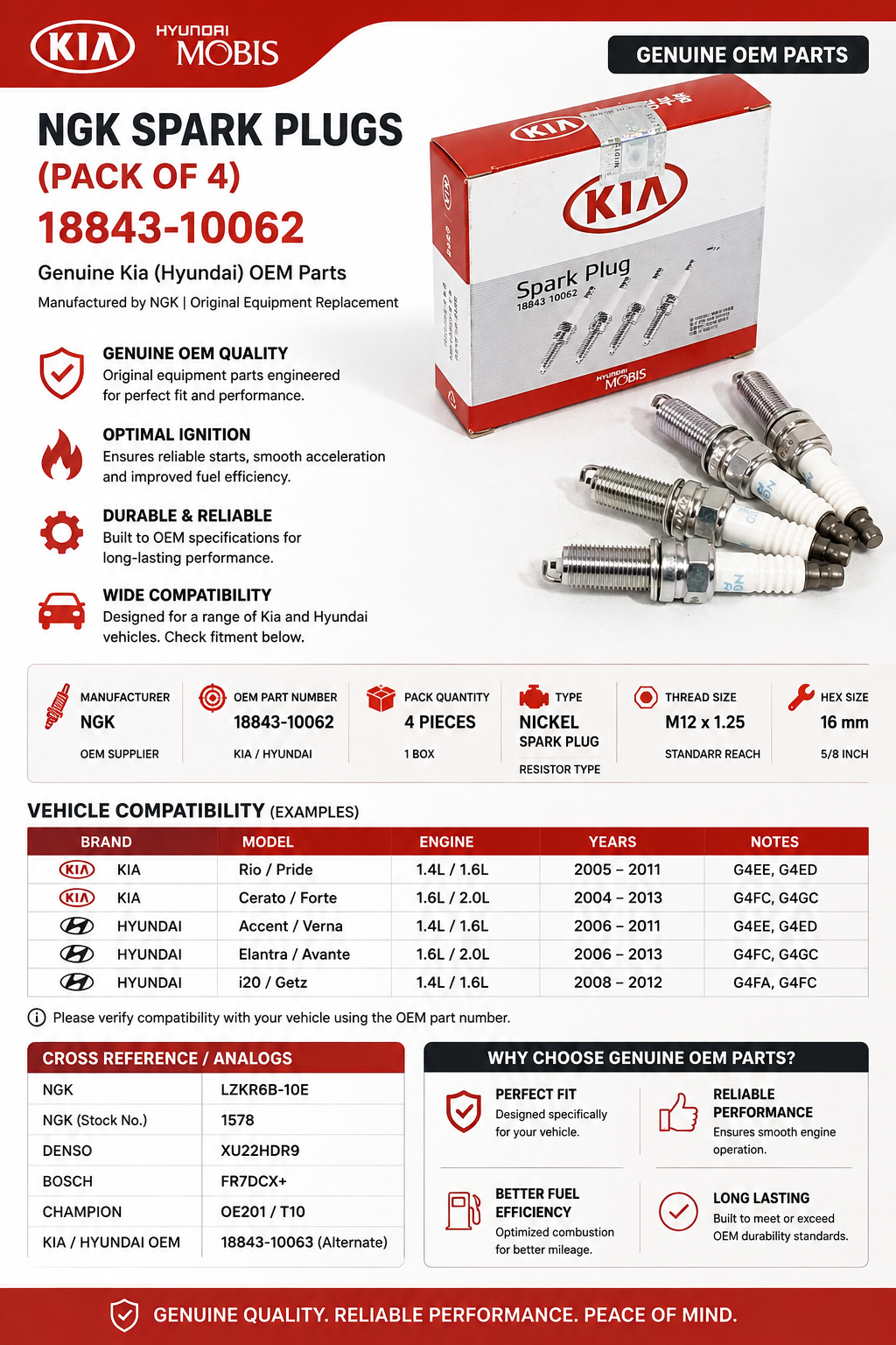 Kia (Hyundai) Genuine NGK Spark Plugs (Pack of 4) 18843-10062