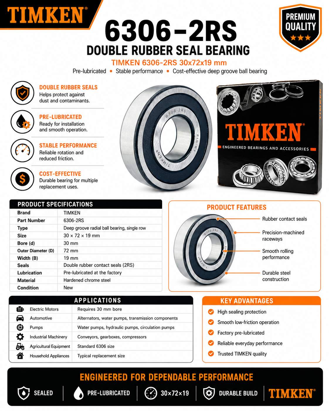 TIMKEN 6306-2RS 30x72x19mm,Double Rubber Seal Bearing | Pre-Lubricated and Stable Performance and Cost Effective Deep Groove Ball Bearings.