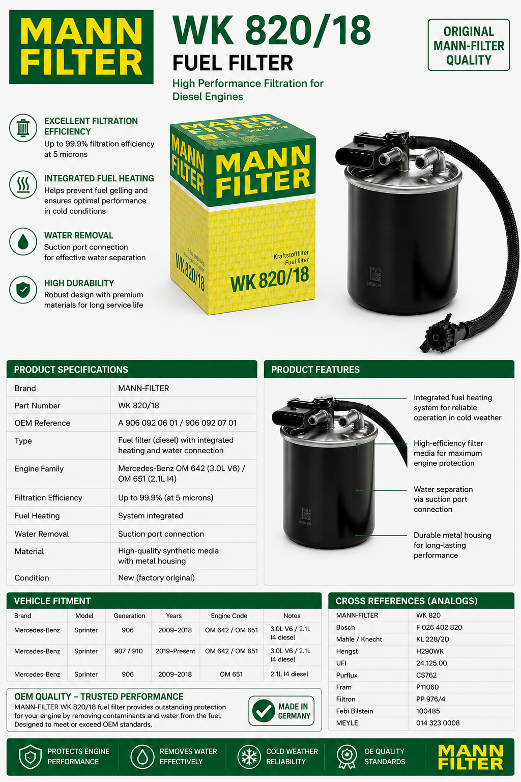 MANN-FILTER WK 820/18 Fuel Filter Compatible With Select Mercedes-Benz Sprinter Models With Integrated Fuel Heating System & Connection For Water Suction Removal