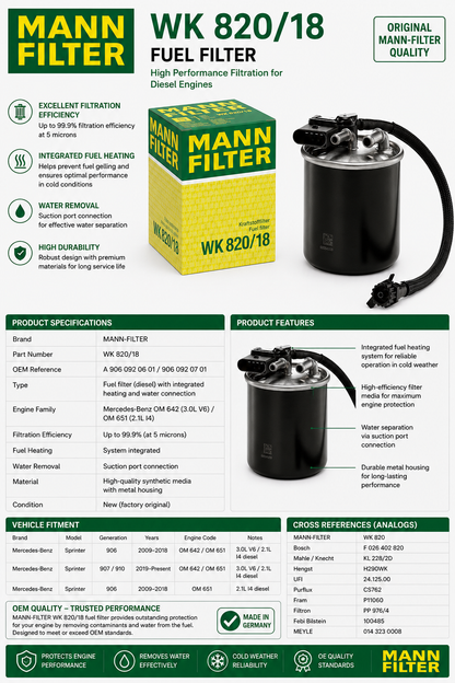 MANN-FILTER WK 820/18 Fuel Filter Compatible With Select Mercedes-Benz Sprinter Models With Integrated Fuel Heating System & Connection For Water Suction Removal
