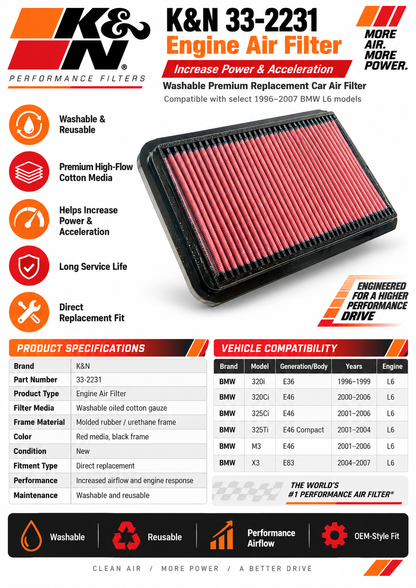 K&N 33-2231 High-Flow Air Filter