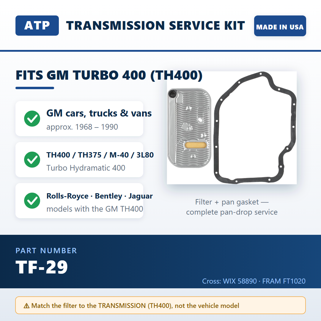 ATP TF-29 — fitment guide infographic