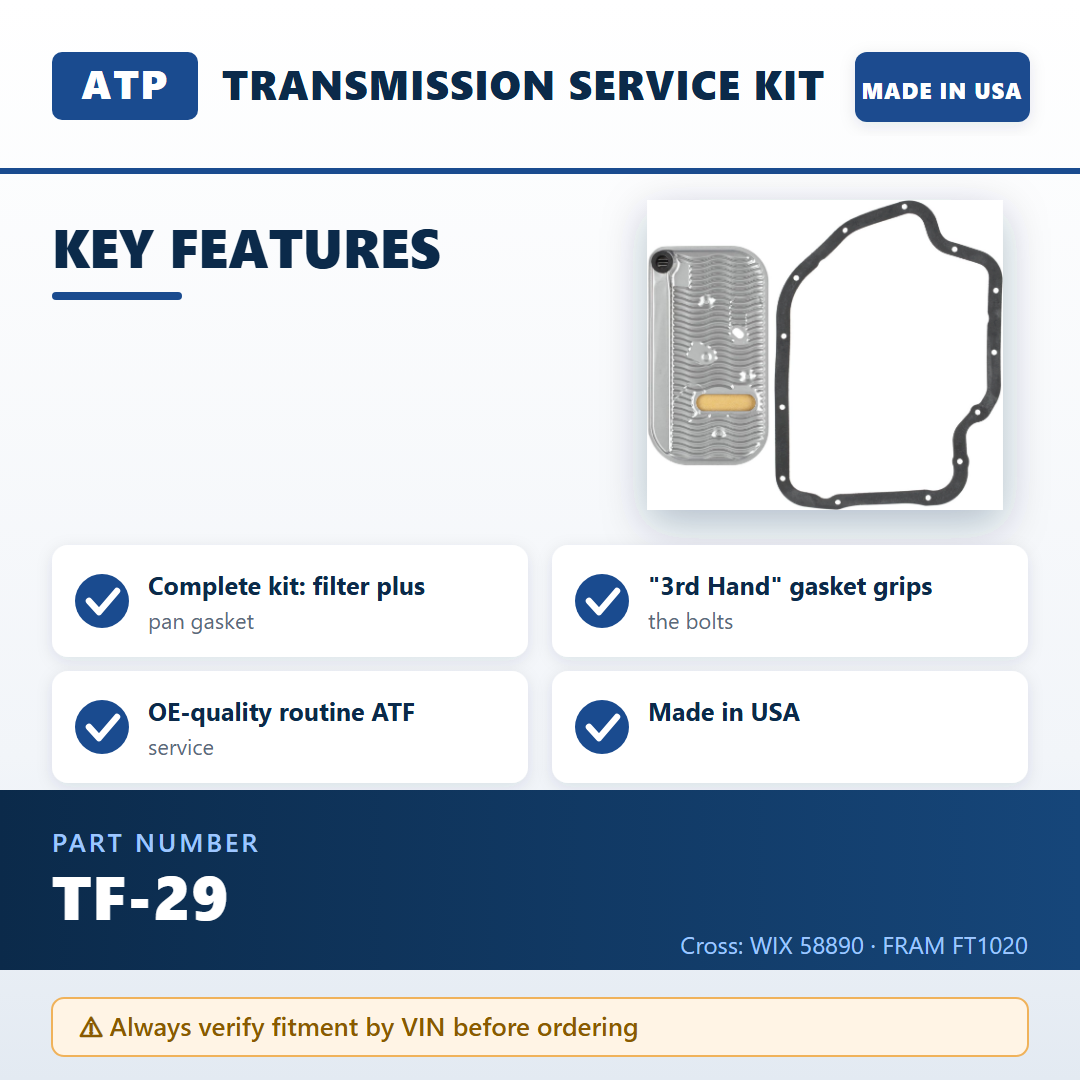 ATP TF-29 — key features infographic