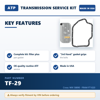 ATP TF-29 — key features infographic
