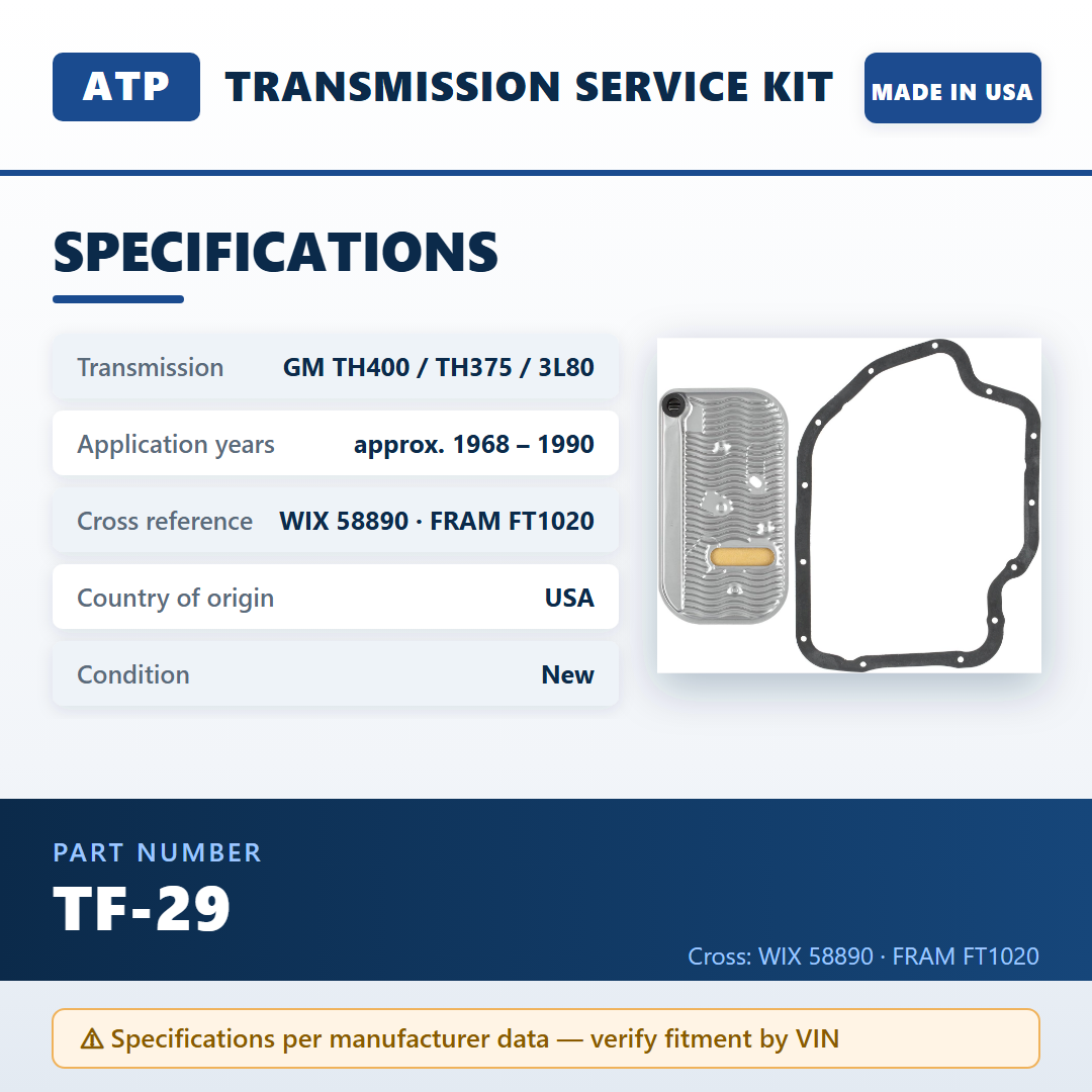 ATP TF-29 — specifications infographic