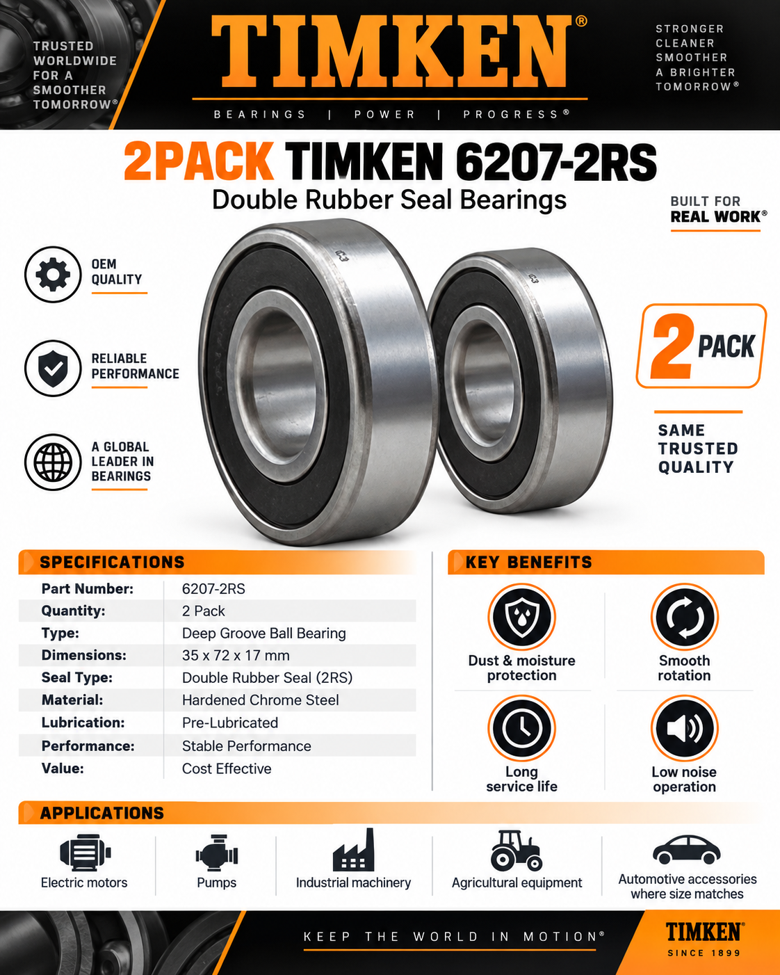 TIMKEN 6207-2RS Double Rubber Seal Bearings — 35x72x17mm Ball Bearings