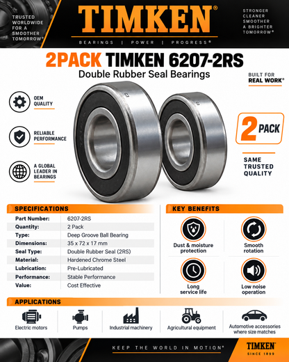 TIMKEN 6207-2RS Double Rubber Seal Bearings — 35x72x17mm Ball Bearings