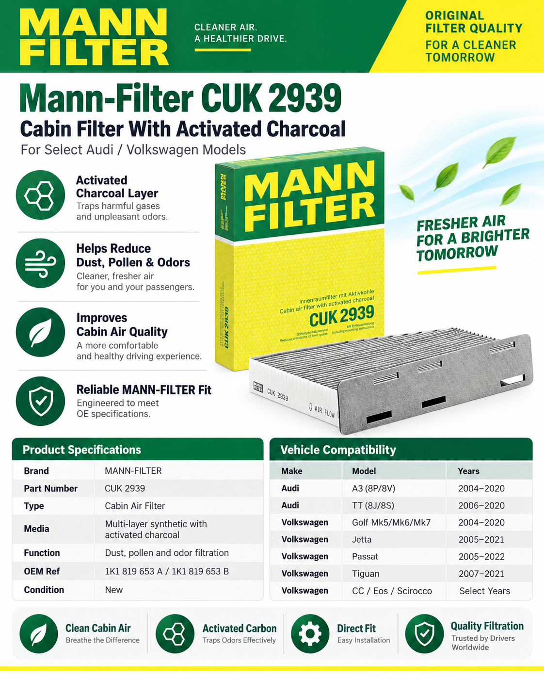 Mann-Filter CUK 2939 Cabin Air Filter with Activated Charcoal