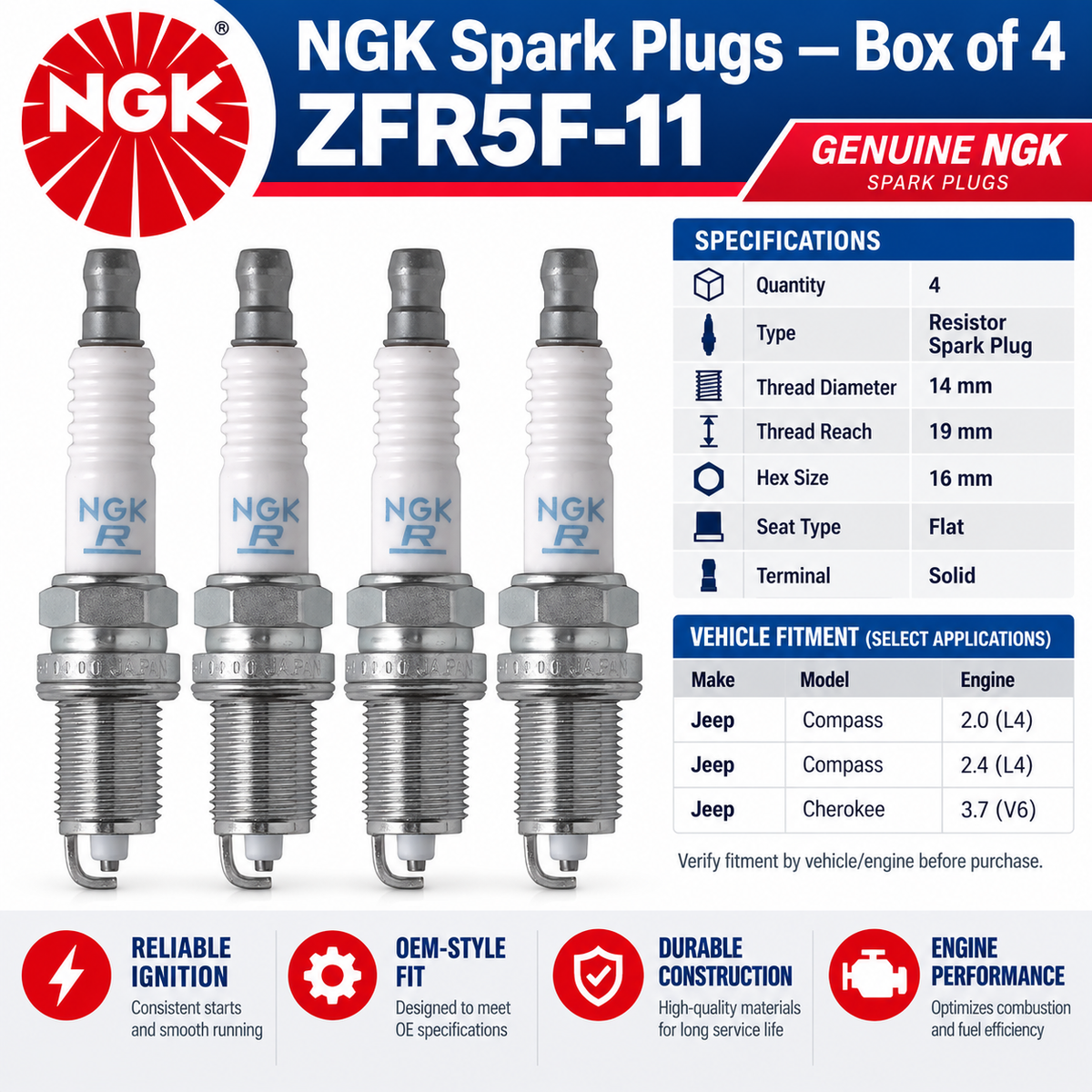 NGK ZFR5F-11 V-Power Spark Plugs — Box of 4