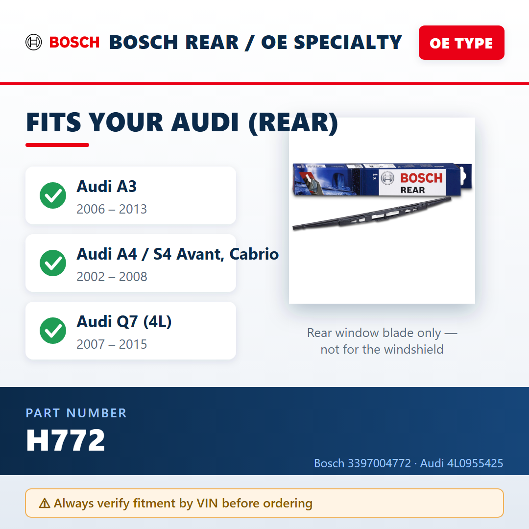 Bosch H772 — fitment guide infographic