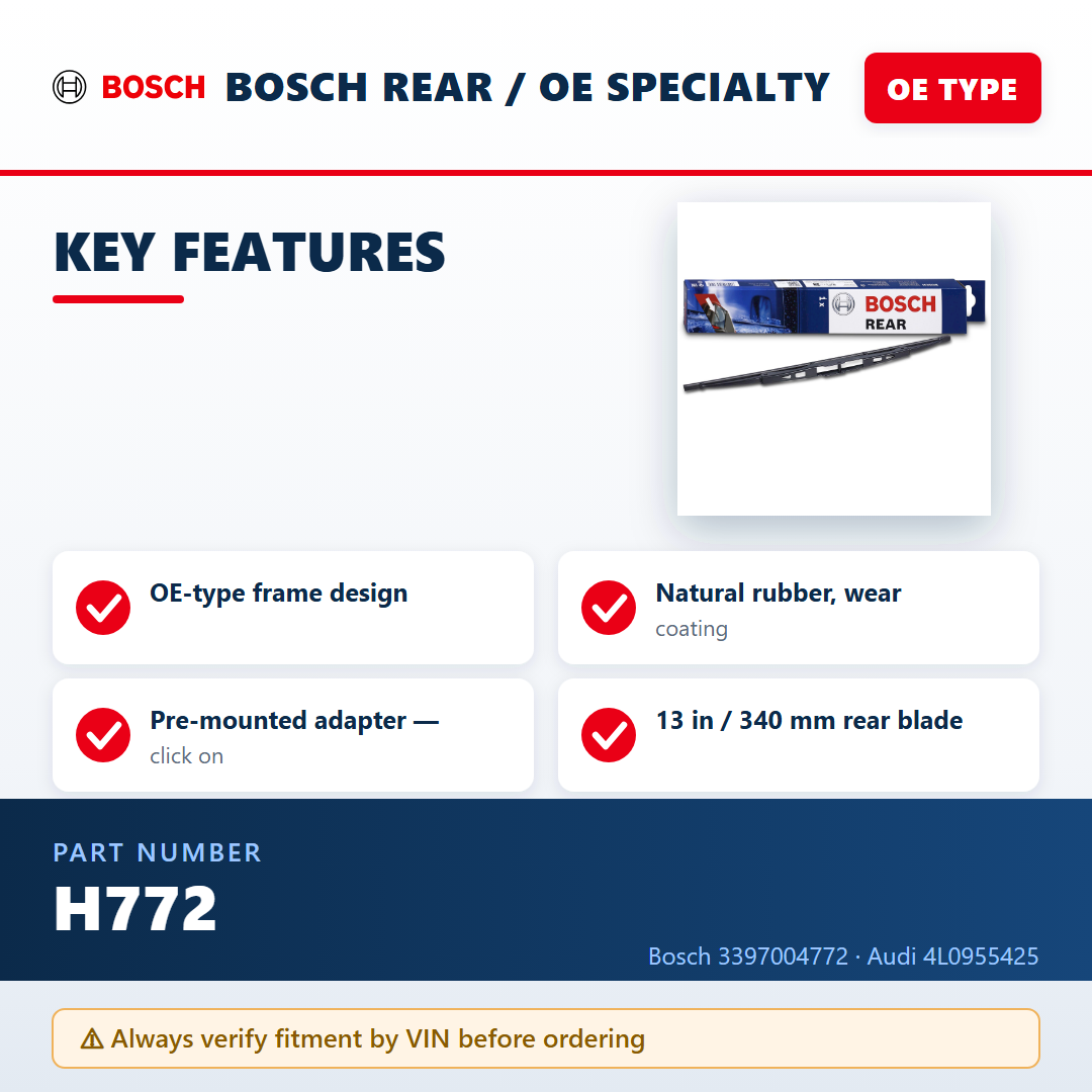 Bosch H772 — key features infographic