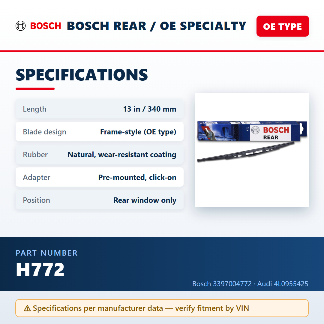Bosch H772 — specifications infographic