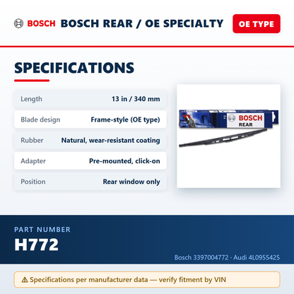 Bosch H772 — specifications infographic