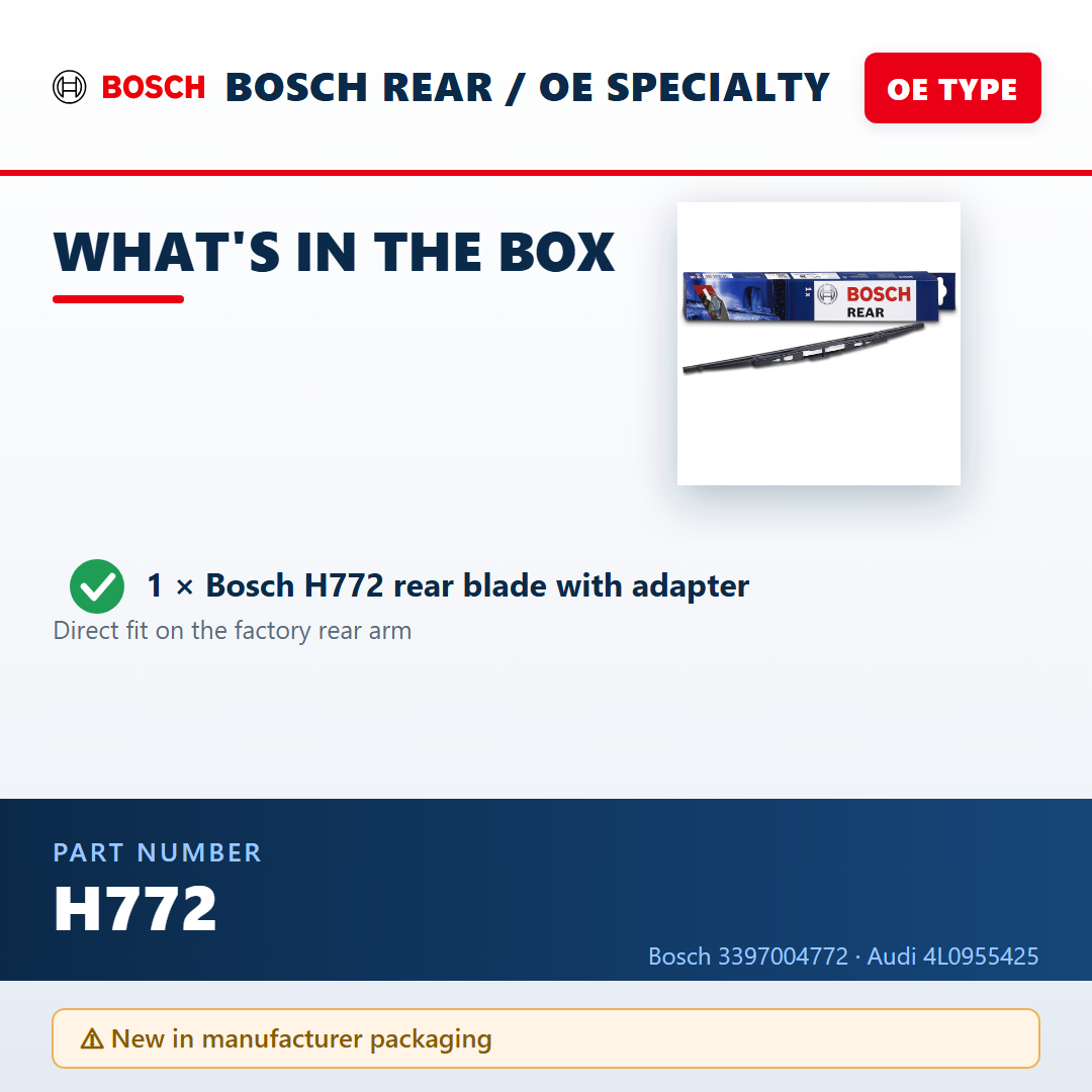 Bosch H772 — package contents infographic