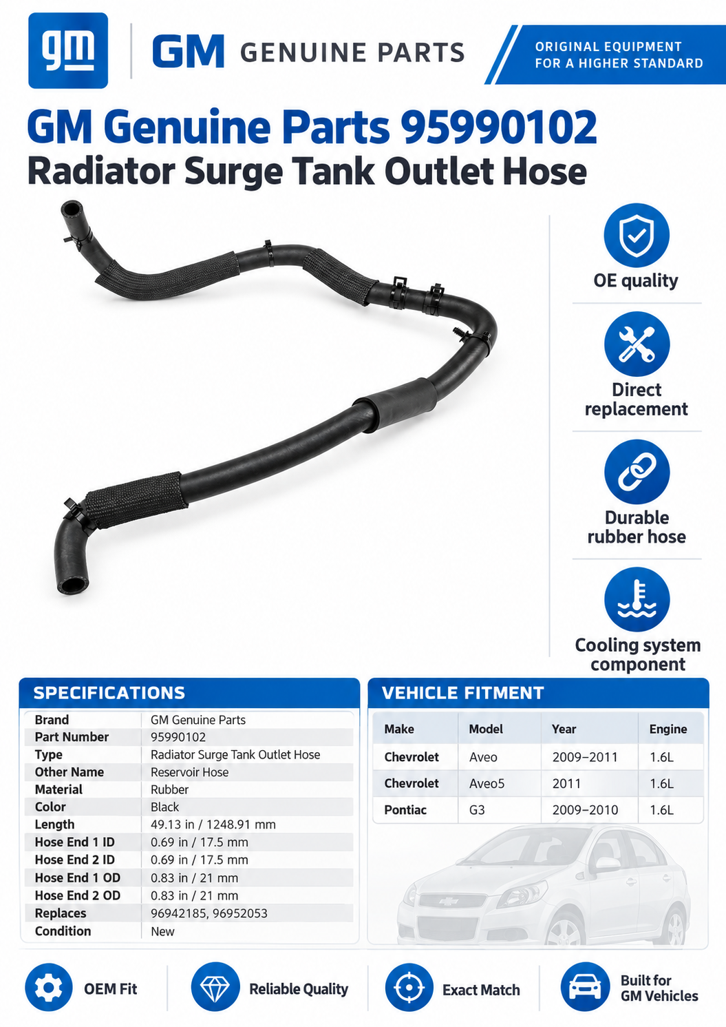 GM 95990102 Radiator Surge Tank Outlet Hose
