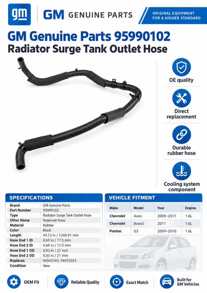 GM 95990102 Radiator Surge Tank Outlet Hose