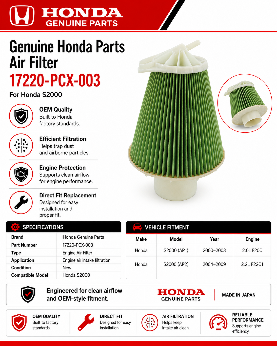 Honda 17220-PCX-003  Genuine  Air Filter