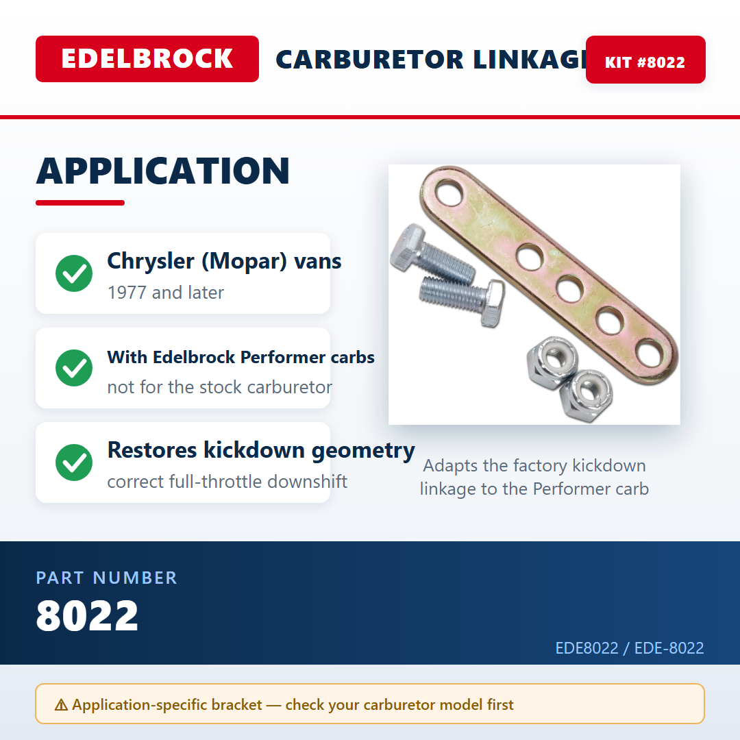 Edelbrock 8022 — fitment guide infographic