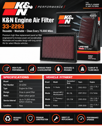 K&N Engine Air Filter 33-2293