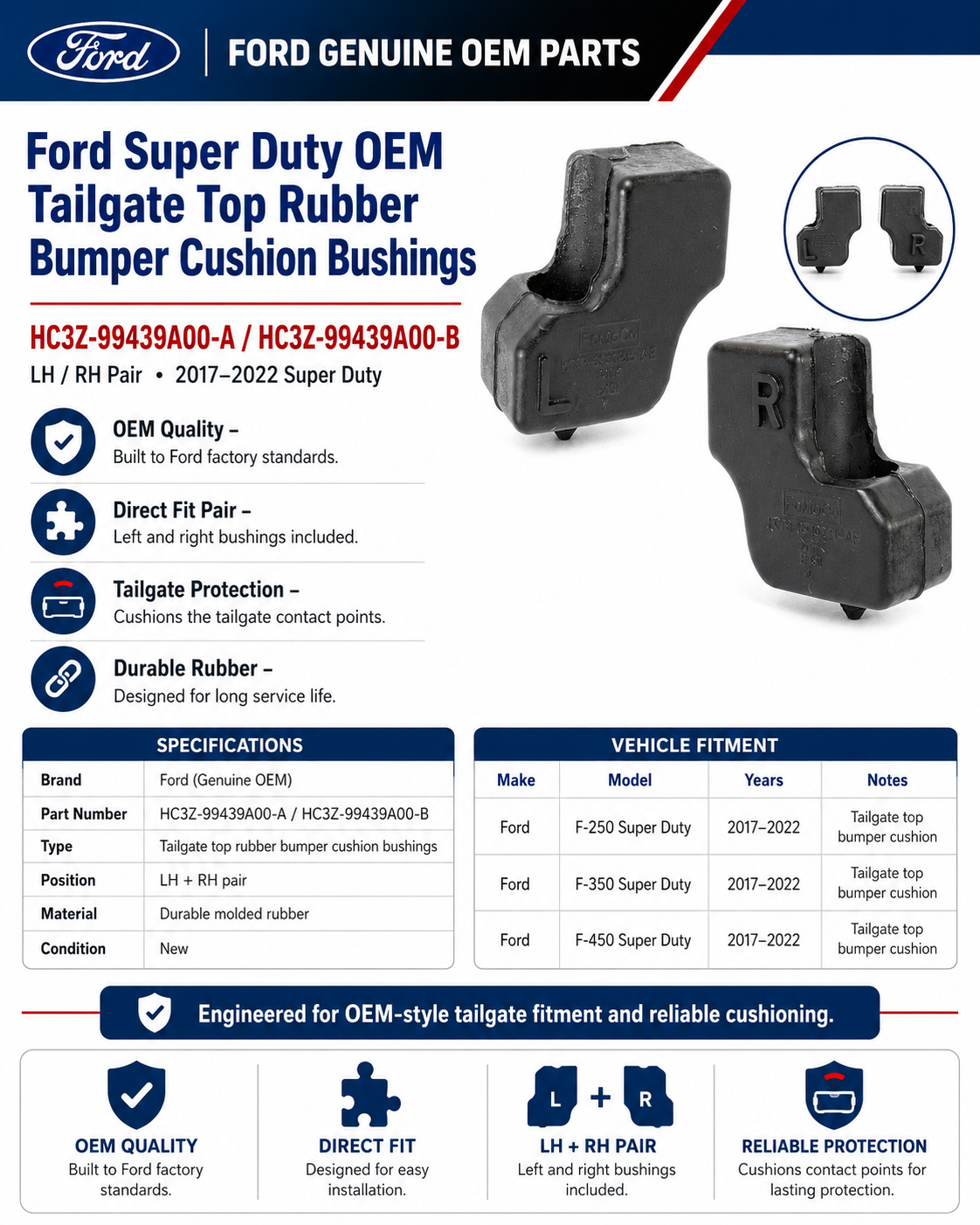 Ford HC3Z-99439A00-A / HC3Z-99439A00-B  Genuine Tailgate Top Rubber Bumper Cushion Bushings