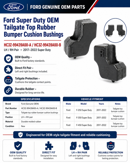 Ford HC3Z-99439A00-A / HC3Z-99439A00-B  Genuine Tailgate Top Rubber Bumper Cushion Bushings