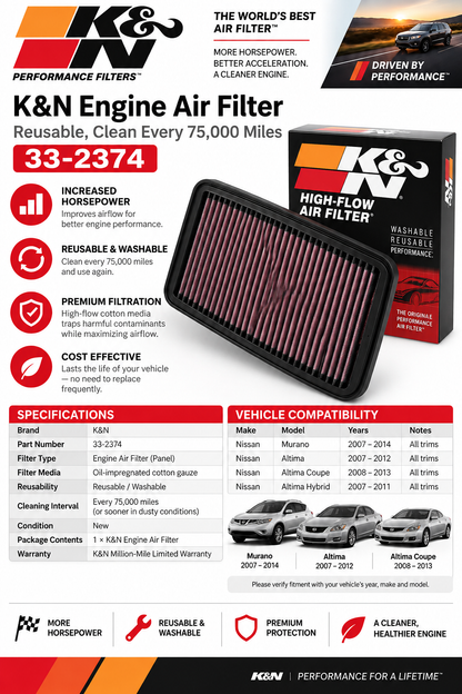 K&N 33-2374 Engine Air Filter