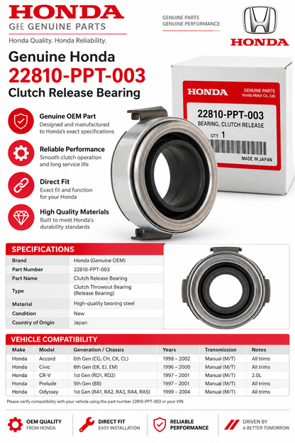 Honda 22810-PPT-003 Genuine  Clutch Release Bearing