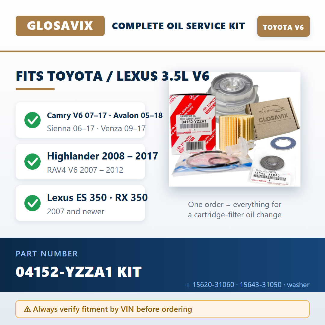 GLOSAVIX 1N-52W1-FT3T (kit) — fitment guide infographic