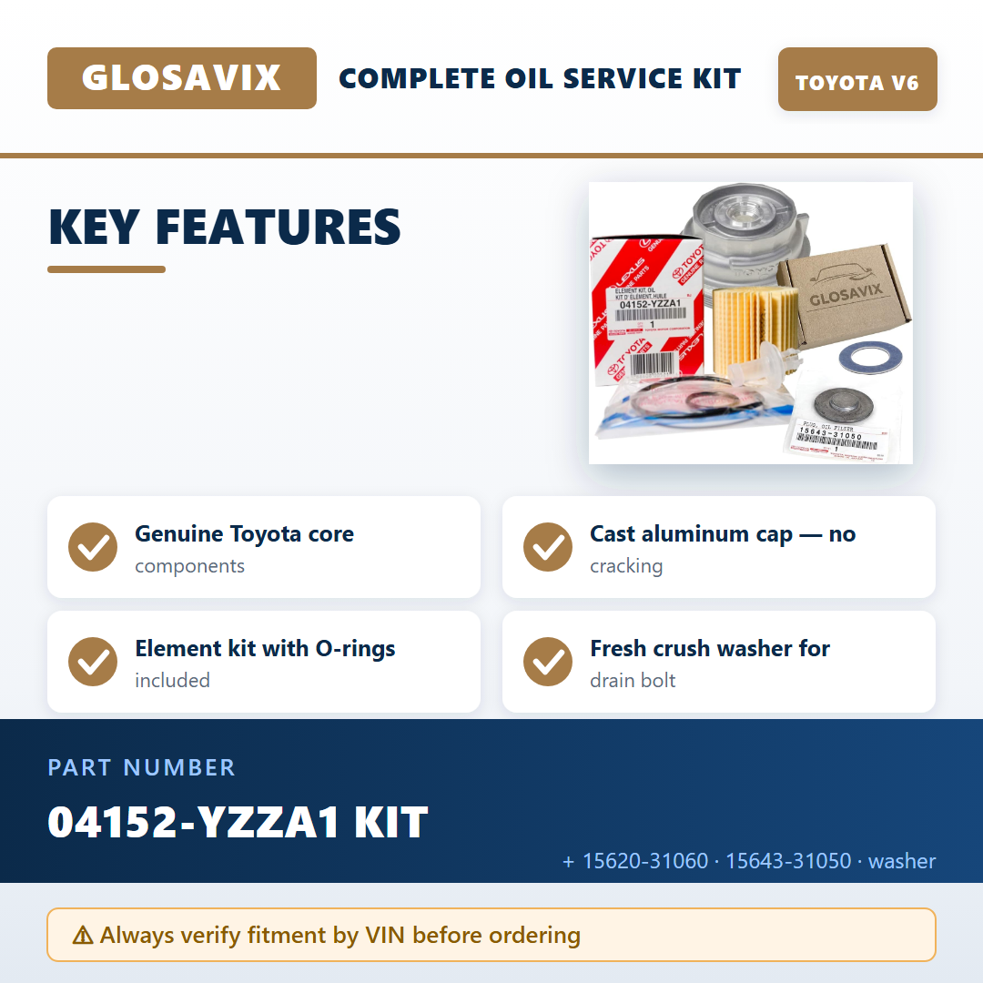 GLOSAVIX 1N-52W1-FT3T (kit) — key features infographic
