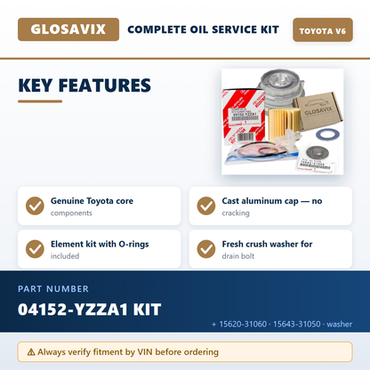 GLOSAVIX 1N-52W1-FT3T (kit) — key features infographic