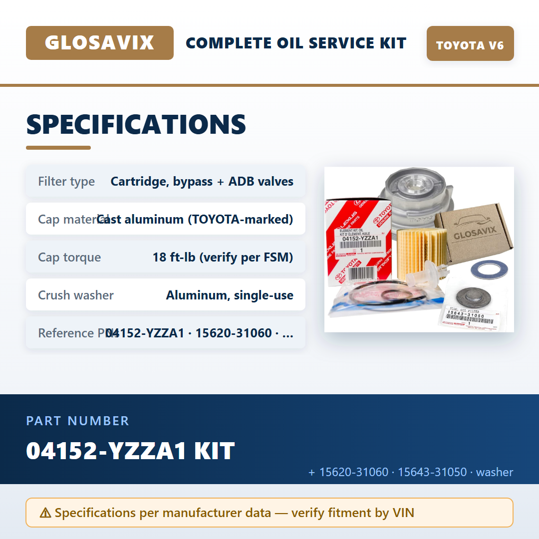 GLOSAVIX 1N-52W1-FT3T (kit) — specifications infographic
