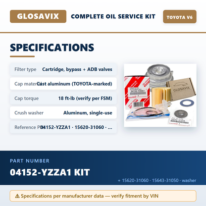 GLOSAVIX 1N-52W1-FT3T (kit) — specifications infographic